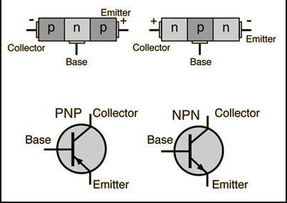 npn transıstor
